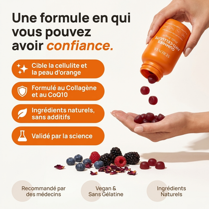 Gummies Anti-Cellulite